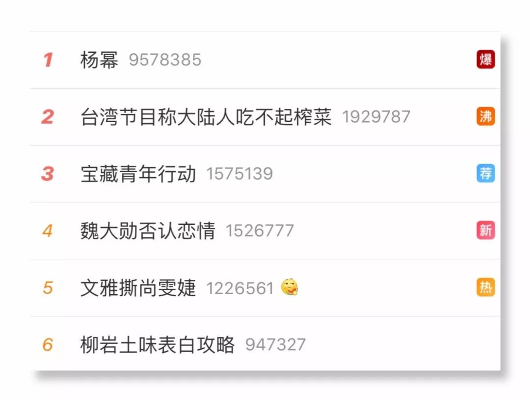 一身铜臭味靠流量过活的杨幂，突然“诈尸”却垮在了热搜上？