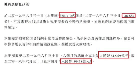 腾讯又涨工资：最新平均月薪7.27万 还有财报6大看点