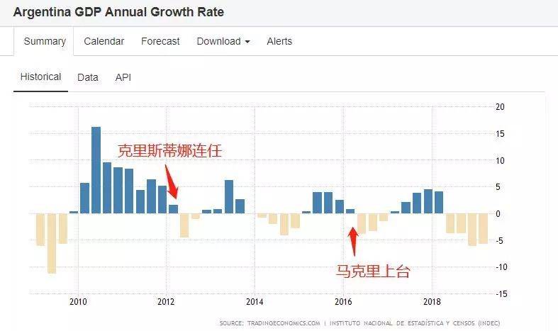 货币贬值、狂发福利，这个大国在一夜崩盘