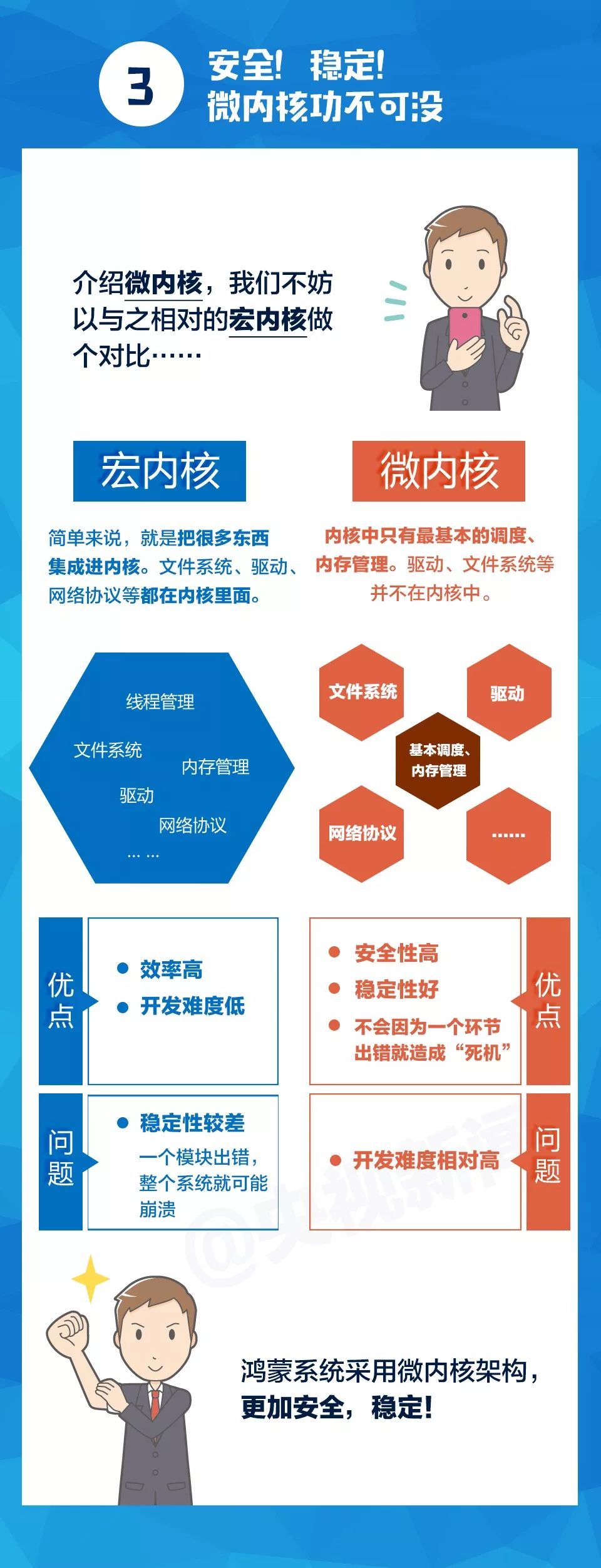 “鸿蒙”出世何以令世人侧目 央视解读这一国货强在哪儿？