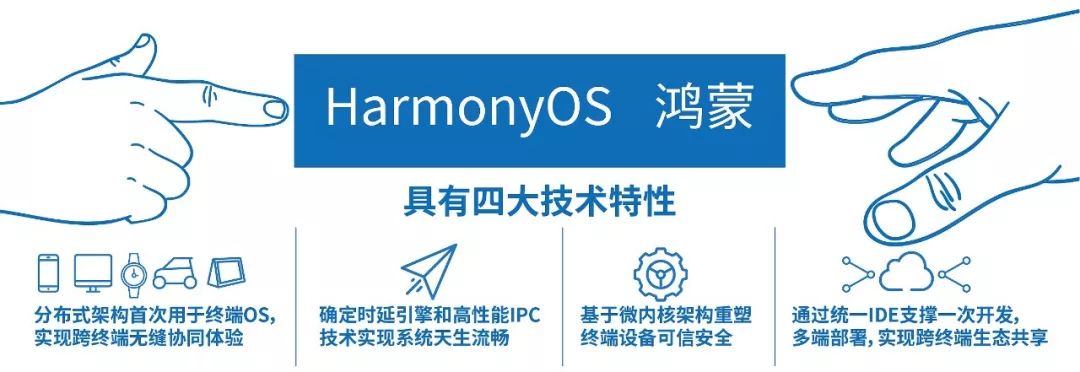“鸿蒙”出世何以令世人侧目 央视解读这一国货强在哪儿？