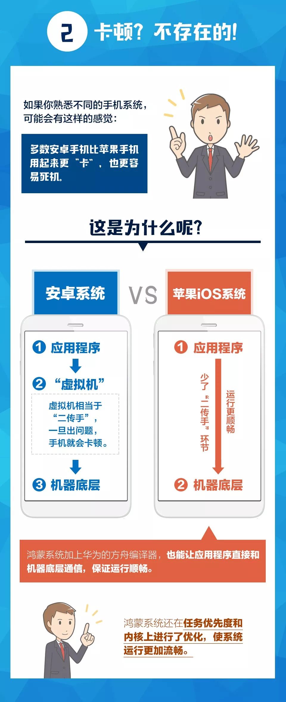 “鸿蒙”出世何以令世人侧目 央视解读这一国货强在哪儿？