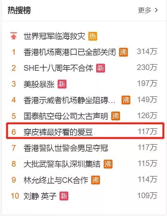 这些明星热搜是把我们当智障吗？？？