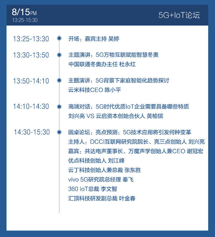 2019“5G时代·智连聚变”凤凰网科技峰会议程一览