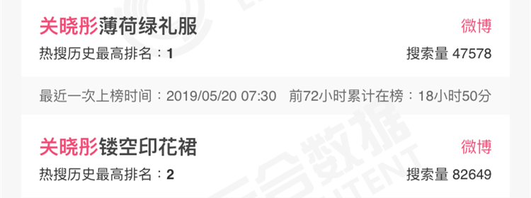 这些明星热搜是把我们当智障吗？？？