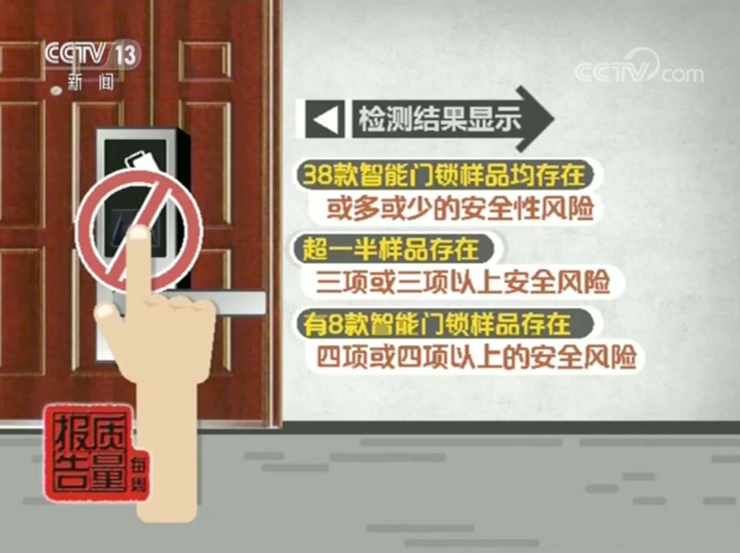 消协检测了38款智能门锁 竟没有一款“完全合格”