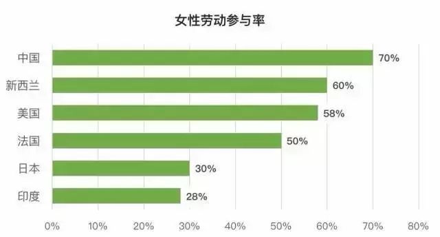袁弘被赞好男人，郎朗被骂上热搜：男人行不行，要看这一点？