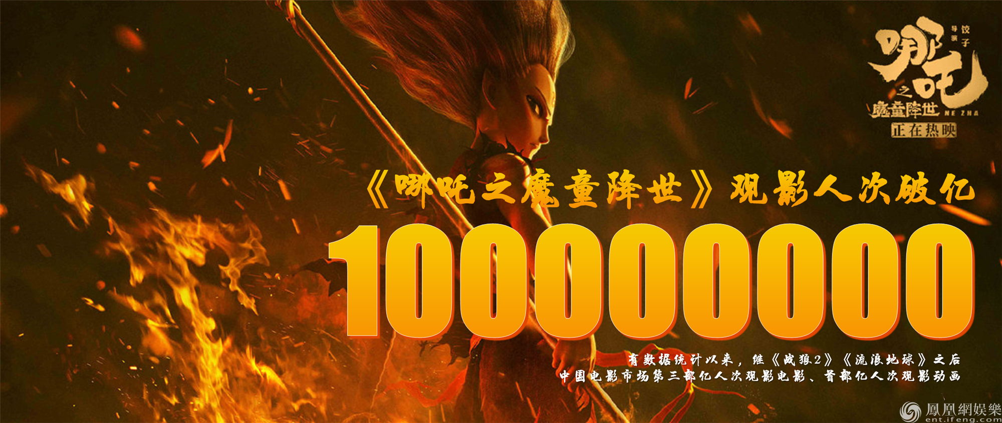 影史票房Top5
