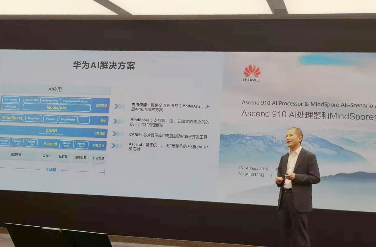 华为发布算力最强AI处理器昇腾910 AI计算框架明年Q1开源