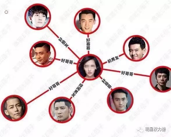 欺凌助理人品差，黑历史被全网扒，怪不得她一直糊…