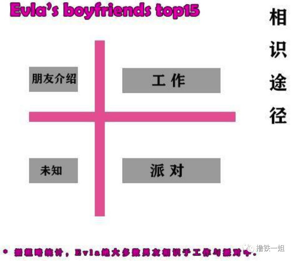 年抛男友萧亚轩找了小自己16岁的大学生！男方被喷借机上位，看完他的背景闭嘴了...