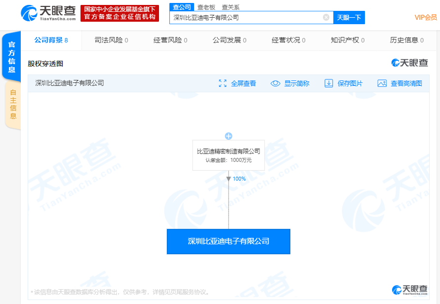 比亚迪再成立电子公司 涉足卫星通信、医疗仪器