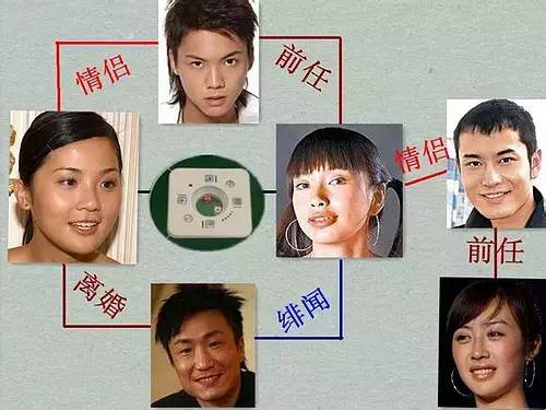 为嫁豪门冻卵？自诩独立的她也被姐妹传染恋爱脑了？