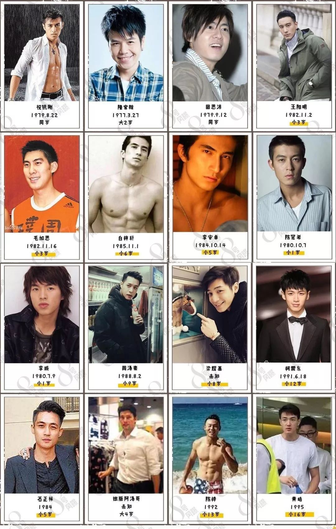 年抛男友萧亚轩找了小自己16岁的大学生！男方被喷借机上位，看完他的背景闭嘴了...