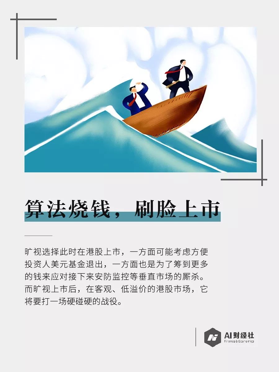算法烧钱，刷脸上市