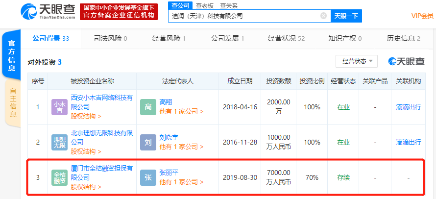 滴滴新成立融资担保公司，金融布局再下一城