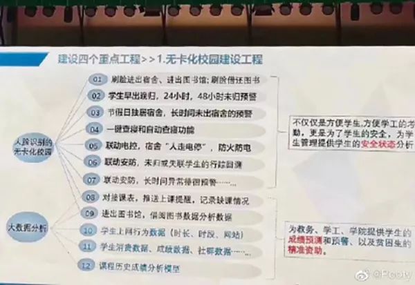 「澎湃新闻」人脸识别引教育部关注，又一高校行为惹争议