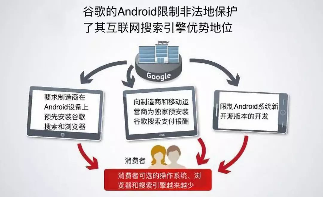 谷歌以图搜图引擎_谷歌搜索引擎原理_谷歌搜图引擎 -(搜索)
