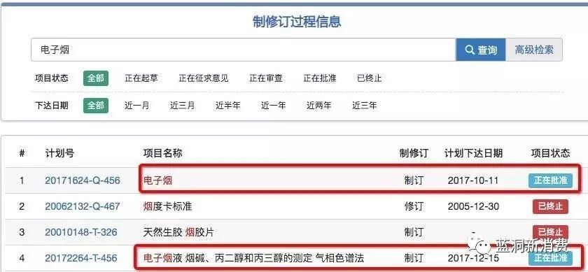 电子烟国标从标准委官网下线