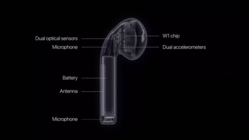 [科创远川汇]苹果背后的三个女人