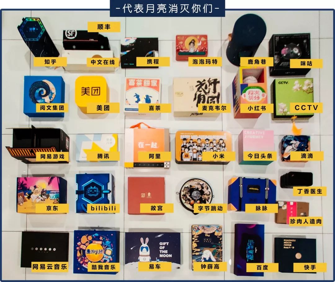 耗时7天，吃掉134个月饼，2019互联网月饼哪家强？