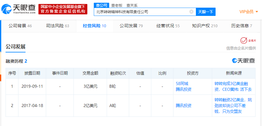 二手交易平台转转完成3亿美元B轮融资，有多少巨头看上了“二手”生意？