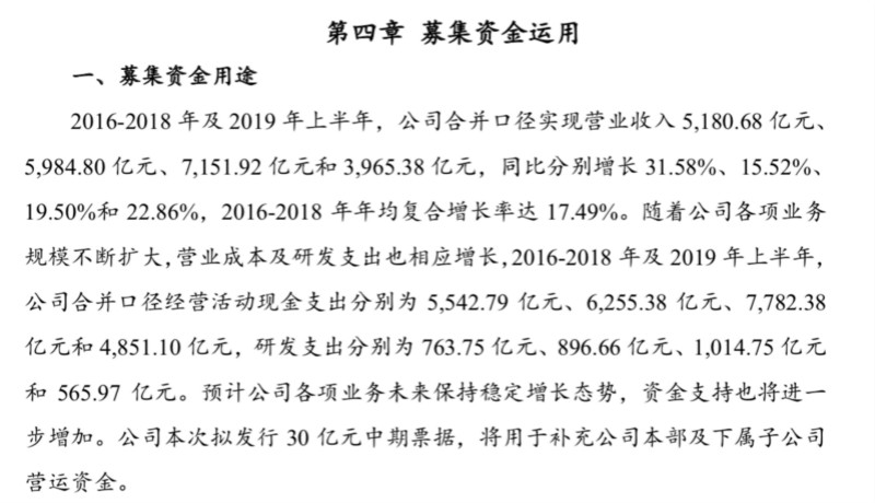华为发债不是缺钱，而是告诉你我多有钱