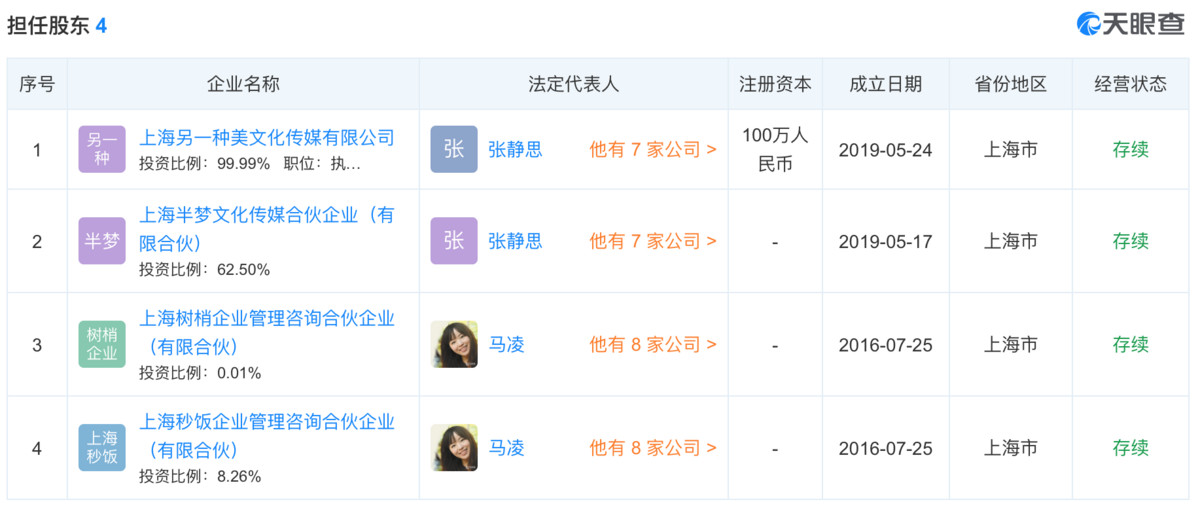 消失半年的咪蒙回归了，新战场选在短视频领域