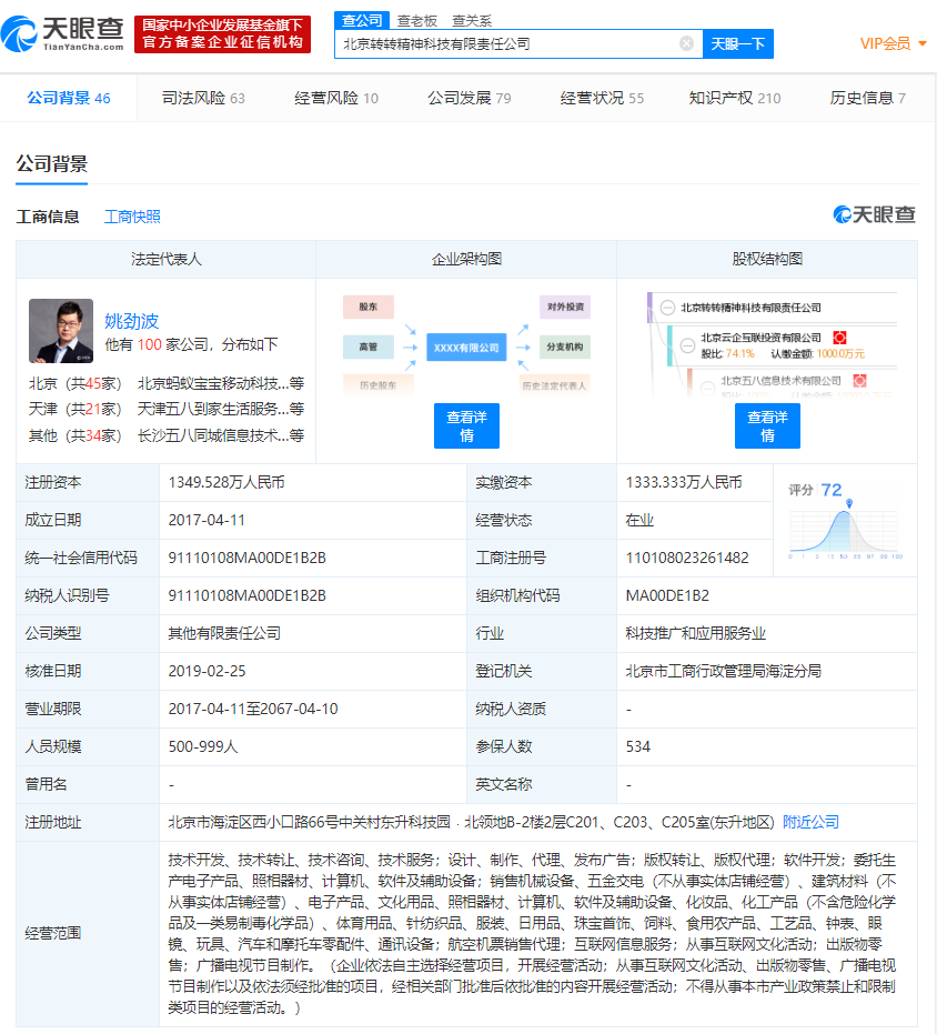 二手交易平台转转完成3亿美元B轮融资，有多少巨头看上了“二手”生意？