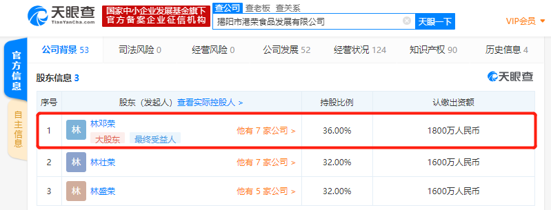 港荣蒸蛋糕被曝丙二醇超标，或引起肾脏障碍危险
