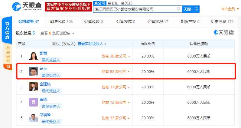 马云卸任阿里小额贷款公司法人、董事长