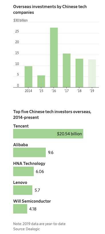 「凤凰网科技」阿里巴巴海外扩张举步维艰：在越南卖厕纸也成了大问题