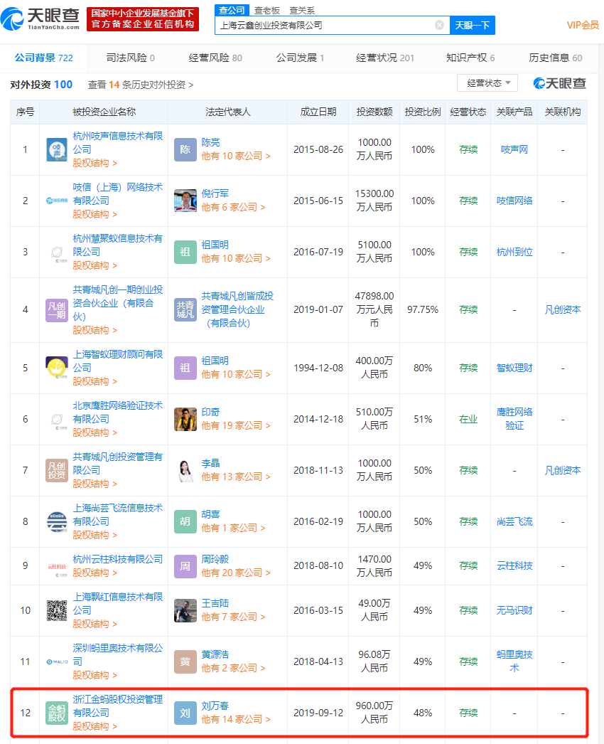 科技巨头频出手，蚂蚁金服联手浙江金控、数梦工场，成立投资新平台