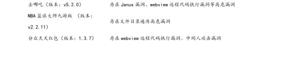 国家计算机病毒中心发布违规APP和SDK：今日头条等上榜