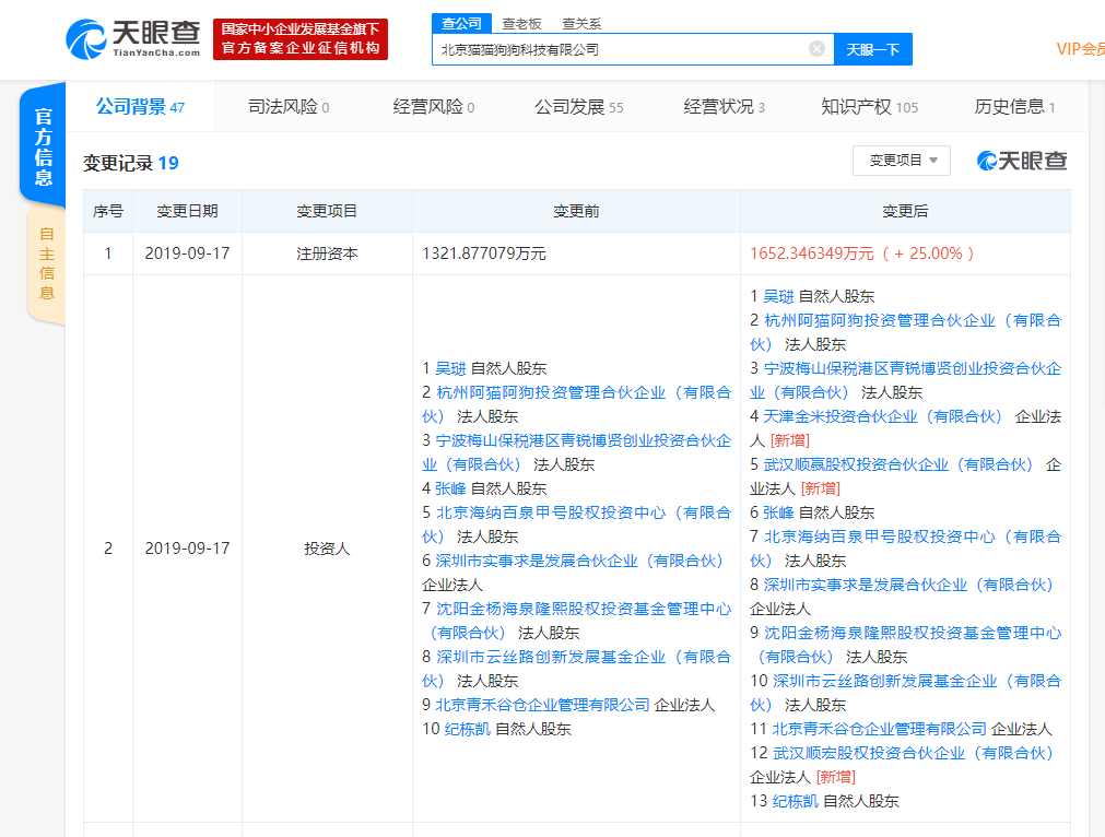 小米之家经营范围新增宠物用品 并出手投资宠物品牌
