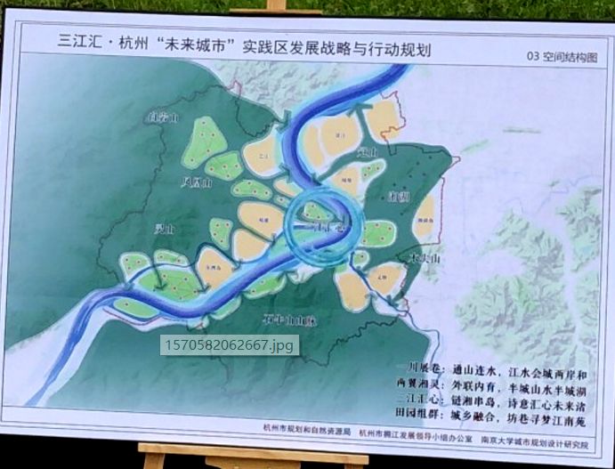 未来城市"杭州样本"!钱塘新区之后 三江汇终于来了