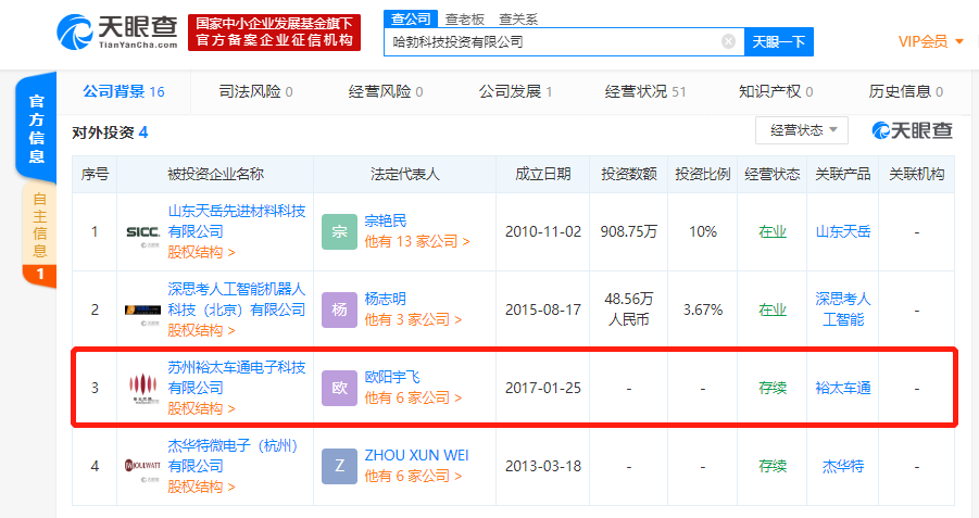 天眼查数据显示,苏州裕太车通电子科技有限公司成立于2017年1月,注册