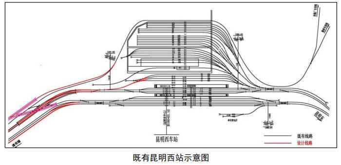 昆明站动车所   将昆明站现有机辆设施改动车组检修,存放设施.