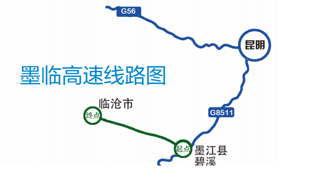 墨临高速线路图