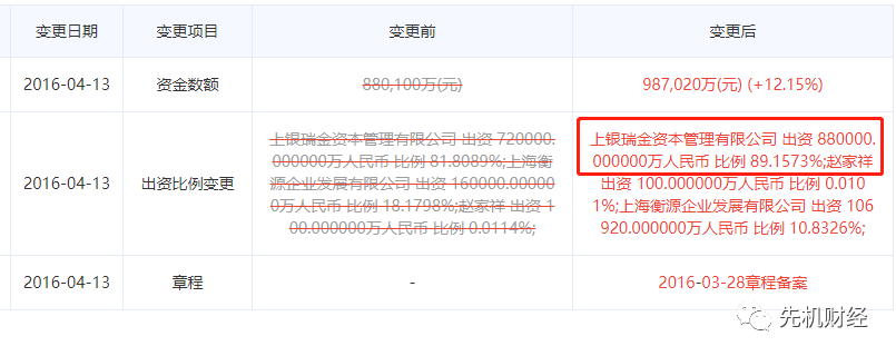 手撕上海银行副行长黄某，实则剑指宝能