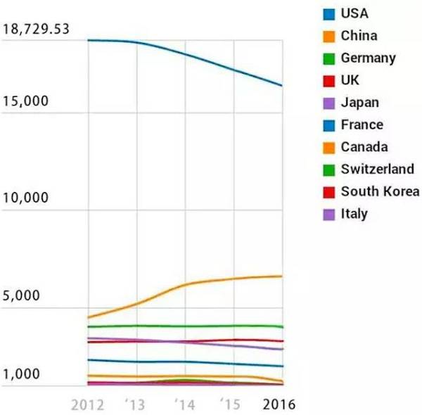 法国罢工不消停，长远来看解套只有一条路