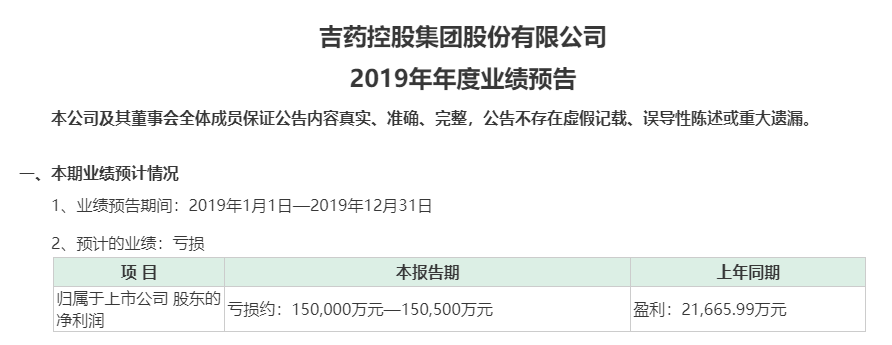 A股进入“雷雨季”！3.5亿离婚案，45亿业绩雷