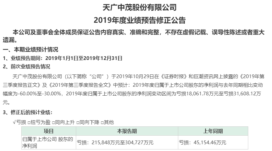 A股进入“雷雨季”！3.5亿离婚案，45亿业绩雷