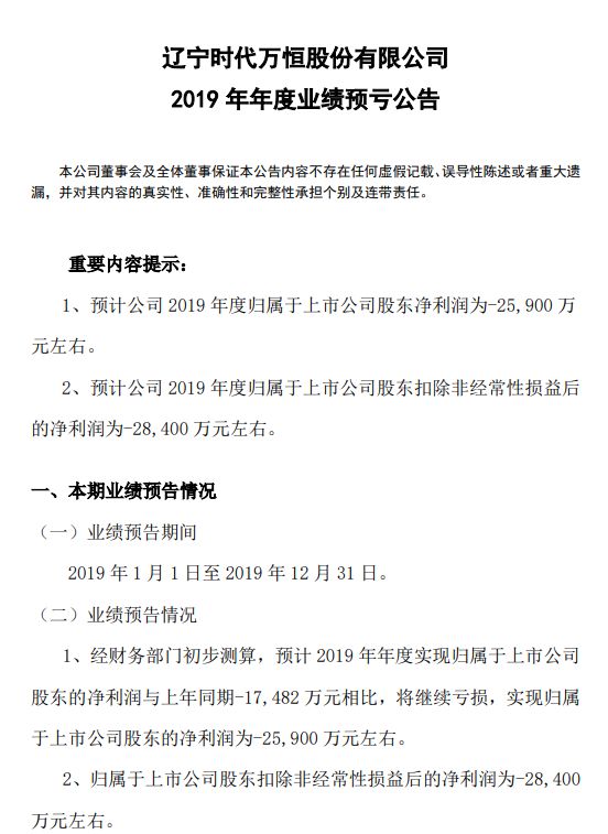 四公司巨亏60亿这家市值快“亏光” 17万股民懵了