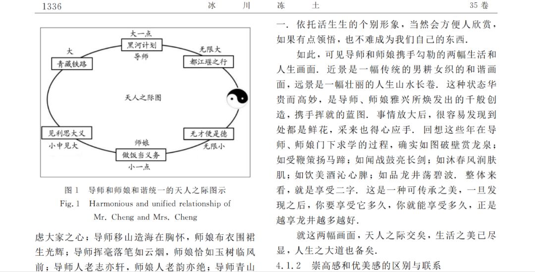 怎样通过科研论文拍马屁？这里教你四种方式