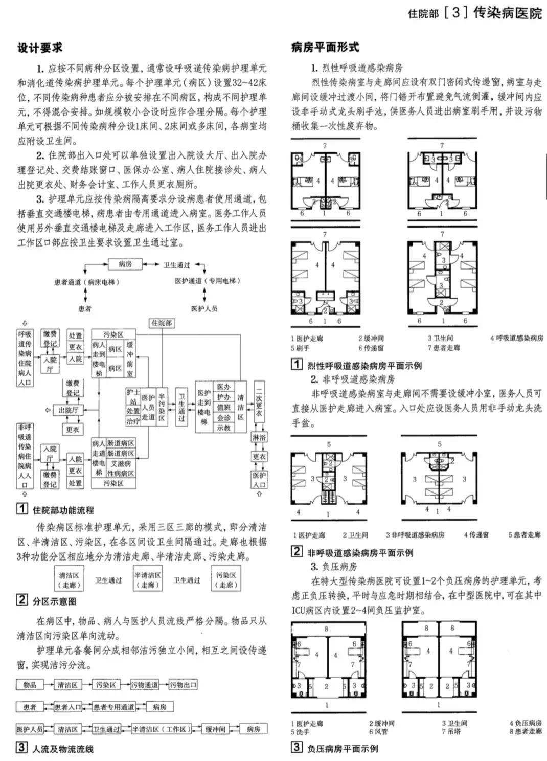 出社会以后-挂机方案1天出图，6天竣工，众擎易举，武汉版“小汤山医院”必告竣！——凤凰网房产 ...挂机论坛(4)