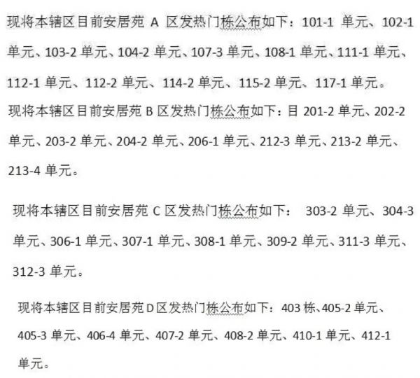 “万家宴”社区百步亭确诊多例新冠肺炎……