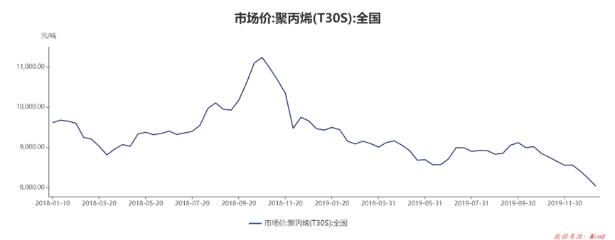 起底口罩产业链:哪个环节赚去了大头?