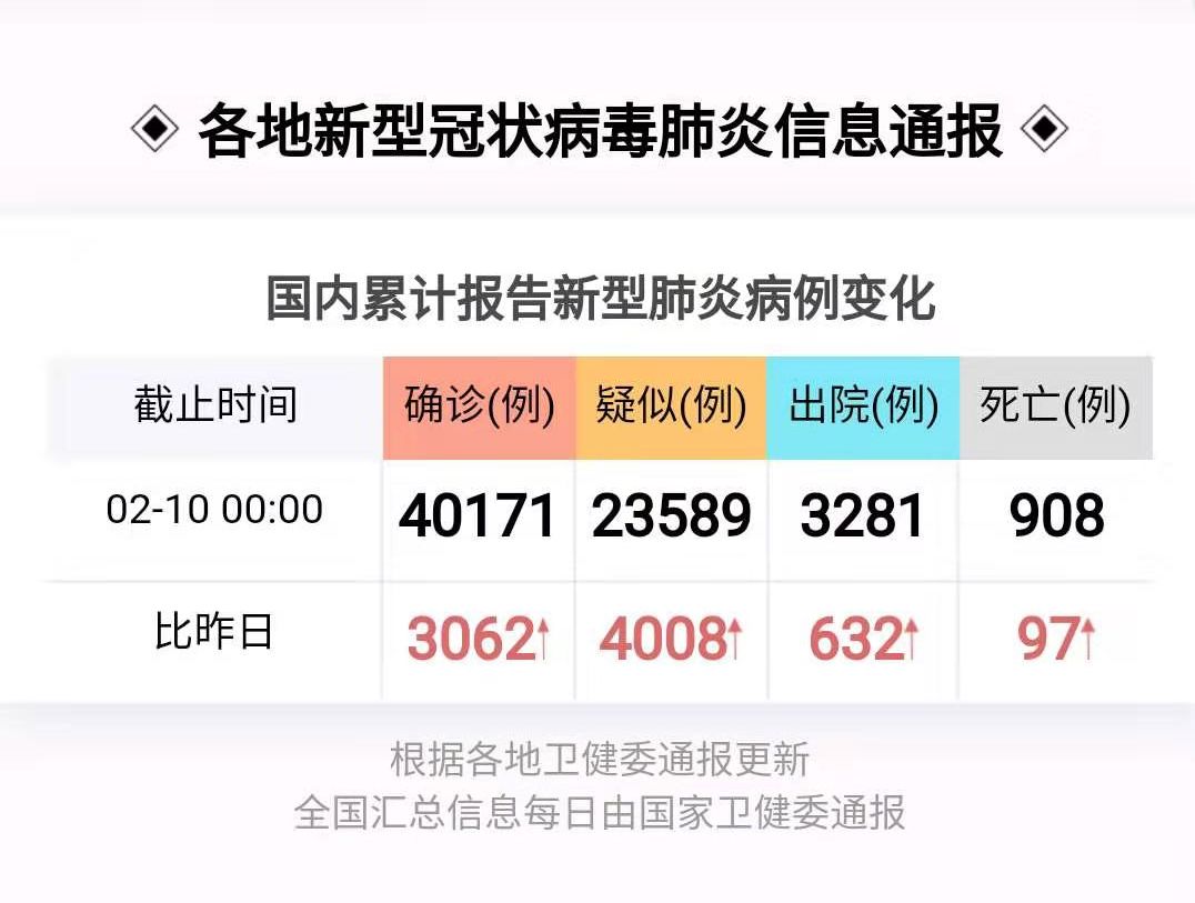 新加坡要成另一武汉？多国提醒别去、世卫介入调查