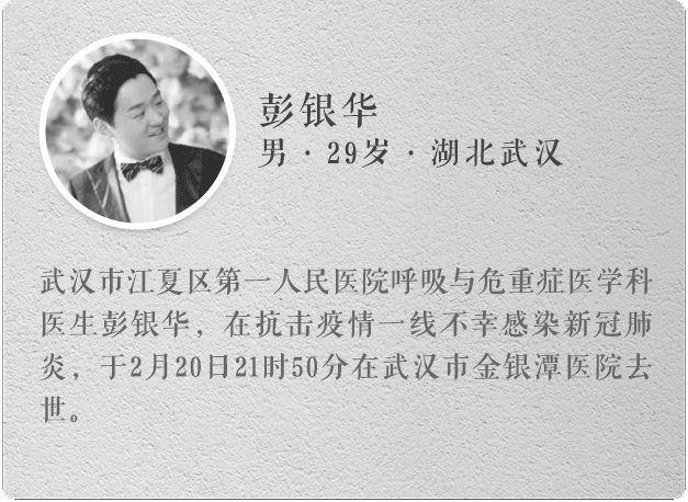 截止04月04日 至少有45位抗疫牺牲殉职医生和护士「点击头像查看故事